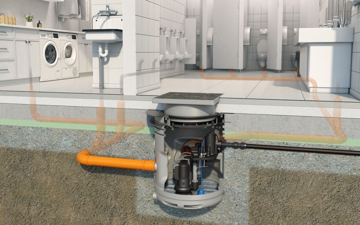 ACO Muli-Flex opvoerinstallatie 