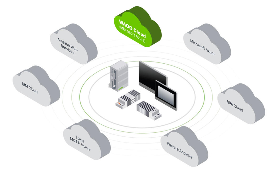card-image