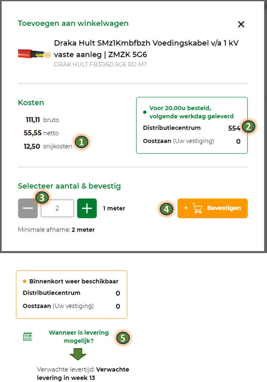 Toevoegen aan winkelwagen